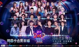 娱乐圈明星演唱会爆料,独家爆料背后的故事